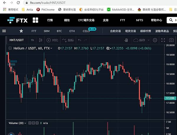 FTX交易所 FTX交易所