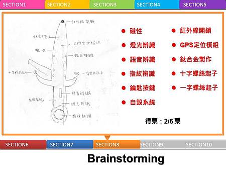 投影片21.JPG