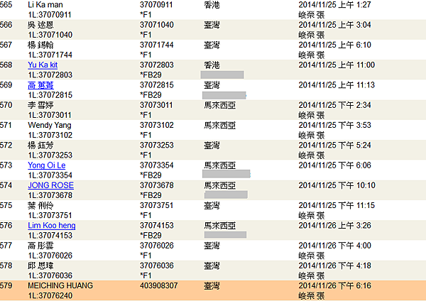 快訊報導：2014-11-27在您成功行列中的 (MEICHING HUANG) 已經升級成會員了