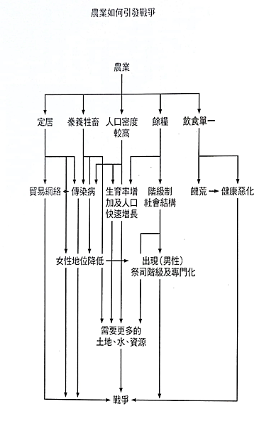 來源:樂園的復歸
