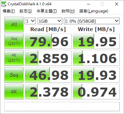SP廣穎 microSDXC 64GB U1 Class10 記憶卡-3 SP廣穎 microSDXC 64GB U1 Class10 記憶卡-3