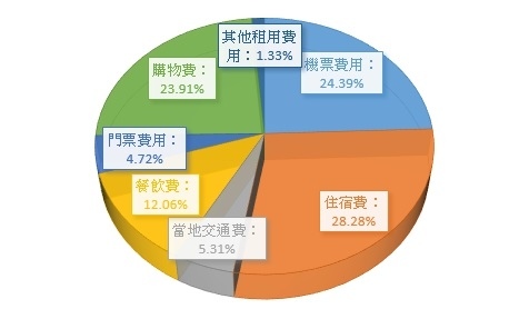 1479913209399 1479913209399