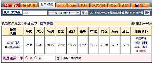 三陽新董座吳清源/三陽工業股東會，公司派與市場派最後決戰+三