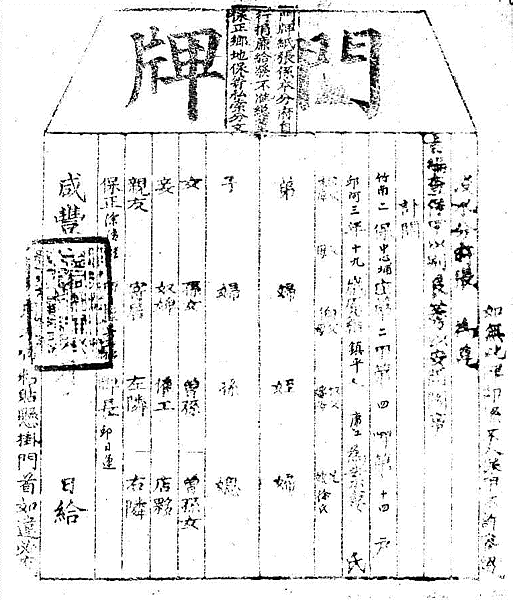 清中葉以後，官方有鑒於台灣定居人口與農村聚落蓬勃滋長，乃發佈推行保甲組織，藉此區別良莠，發揮相互監視的作用。理論上，保甲組織採用十戶為甲，十甲為保的形式。