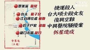 北埔姜家在芎林鄉設斬斷龍脈示禁碑+示禁碑為了保護墓地及墳的完