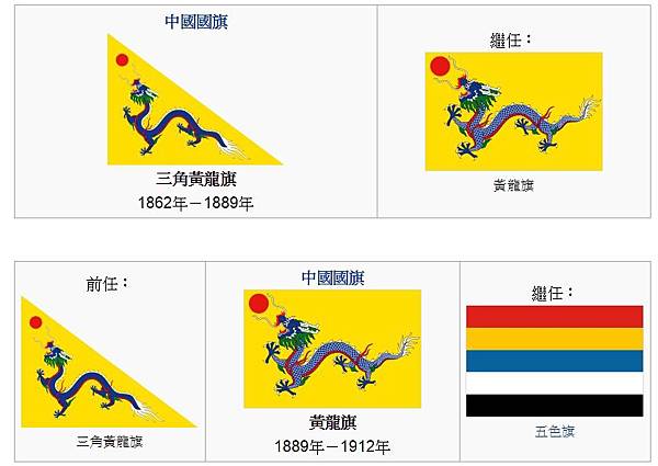 林維源/板橋林本源家族清末時曾是台灣首富/林朝棟夫人-一品夫