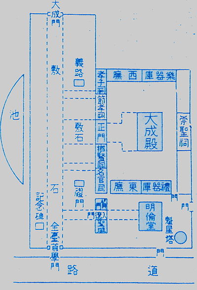 400px-TainanConfuciusTempleMap