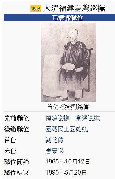 清代台灣地區的實際統治者--台灣道 1684--1895/1 清代台灣地區的實際統治者--台灣道 1684--1895/1