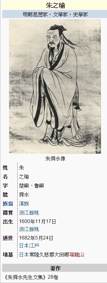 朱舜水 朱之瑜 1600 16 文武全才第一 朱舜水 大明遺民 日本的孔夫子 德川諸侯家族墓地唯一外族 他不求功名利祿 而熱衷於行道濟民 關心民生 我若第一進士 作一縣令 初年必逮系 次年 三年 百姓誦德 上官稱譽 必得科道 由此建言 必獲大罪 身家不保 朱舜水 朱之瑜 1600 16 文武全才第一 朱舜水 大明遺民 日本的孔夫子 德川諸侯家族墓地唯一外族 他不求功名利祿 而熱衷於行道濟民 關心民生 我若第一進士 作一縣令 初年必逮系 次年 三年 百姓誦德 上官稱譽 必得科道 由此建言 必獲大罪 身家不保