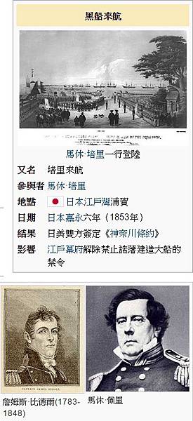 1853年第一次黑船事件/1945年第二次黑船事件/脫亞入歐 1853年第一次黑船事件/1945年第二次黑船事件/脫亞入歐