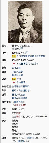 蔣渭水醫師「同胞須團結,團結真有力」1927/7/10 臺灣