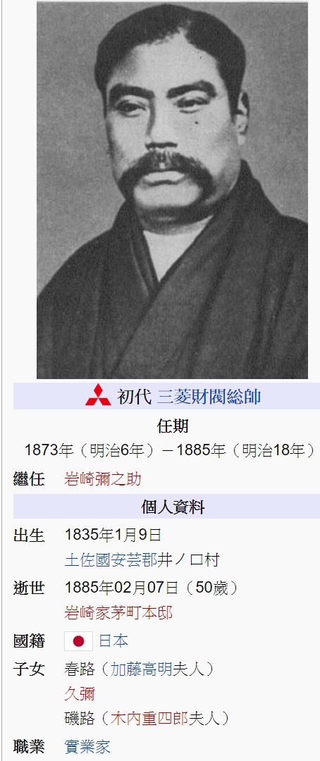 三井高利 岩崎彌太郎 姜朝鳳宗族 痞客邦 三井高利 岩崎彌太郎 姜朝鳳宗族 痞客邦