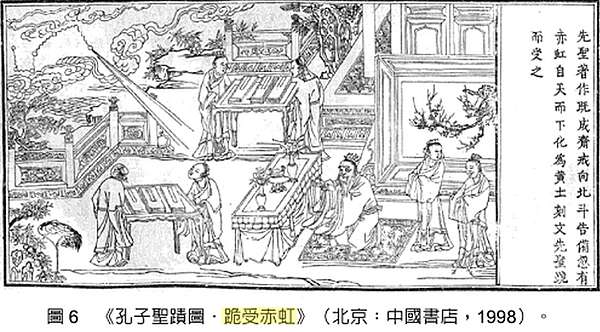 孝經白話註解 跪受赤虹 河圖與洛書 文昌孝經 佛教的 地藏經 有 佛門孝經 之稱 孔子聖蹟圖 姜朝鳳宗族 孝經白話註解 跪受赤虹 河圖與洛書 文昌孝經 佛教的 地藏經 有 佛門孝經 之稱 孔子聖蹟圖 姜朝鳳宗族