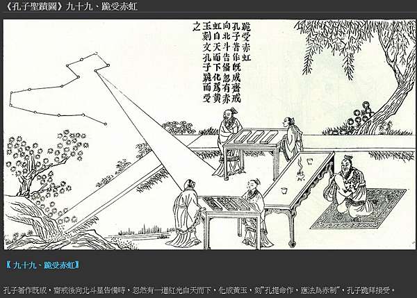 孝經白話註解 跪受赤虹 河圖與洛書 文昌孝經 佛教的 地藏經 有 佛門孝經 之稱 孔子聖蹟圖 姜朝鳳宗族 孝經白話註解 跪受赤虹 河圖與洛書 文昌孝經 佛教的 地藏經 有 佛門孝經 之稱 孔子聖蹟圖 姜朝鳳宗族