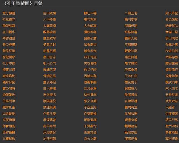 孝經白話註解 跪受赤虹 河圖與洛書 文昌孝經 佛教的 地藏經 有 佛門孝經 之稱 孔子聖蹟圖 姜朝鳳宗族 孝經白話註解 跪受赤虹 河圖與洛書 文昌孝經 佛教的 地藏經 有 佛門孝經 之稱 孔子聖蹟圖 姜朝鳳宗族
