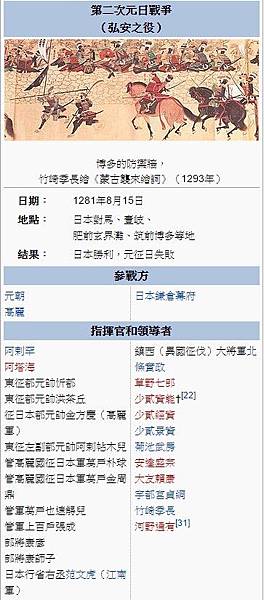 元日戰爭是元朝皇帝忽必烈與屬國高麗在1274年和1281年兩次派軍攻打日本而引發的戰爭 當時的日本年號稱抵禦元軍第一次進攻的戰事為 文永之役 第二次為 弘安之役 以北九州為主要戰場 當時元朝艦隊是世界史上最大規模的艦隊 元日戰爭是元朝皇帝忽必烈與屬國高麗在1274年和1281年兩次派軍攻打日本而引發的戰爭 當時的日本年號稱抵禦元軍第一次進攻的戰事為 文永之役 第二次為 弘安之役 以北九州為主要戰場 當時元朝艦隊是世界史上最大規模的艦隊