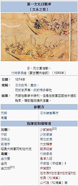 元日戰爭是元朝皇帝忽必烈與屬國高麗在1274年和1281年兩次派軍攻打日本而引發的戰爭 當時的日本年號稱抵禦元軍第一次進攻的戰事為 文永之役 第二次為 弘安之役 以北九州為主要戰場 當時元朝艦隊是世界史上最大規模的艦隊 元日戰爭是元朝皇帝忽必烈與屬國高麗在1274年和1281年兩次派軍攻打日本而引發的戰爭 當時的日本年號稱抵禦元軍第一次進攻的戰事為 文永之役 第二次為 弘安之役 以北九州為主要戰場 當時元朝艦隊是世界史上最大規模的艦隊