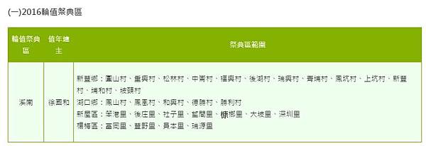 2016-08-02_155509 2016-08-02_155509