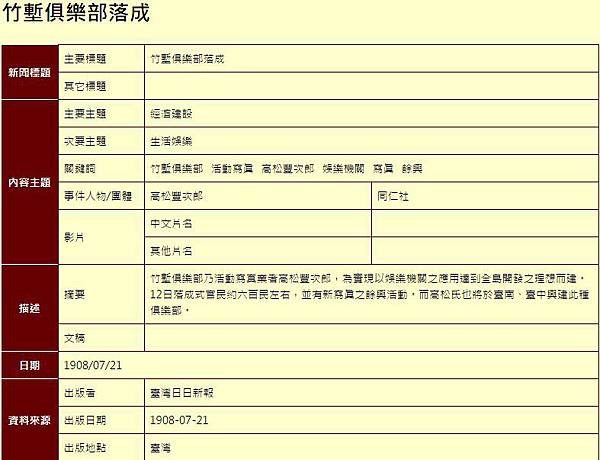 台灣電影之父-高松豐次郎，是真正將「電影」帶入台灣的關鍵人物