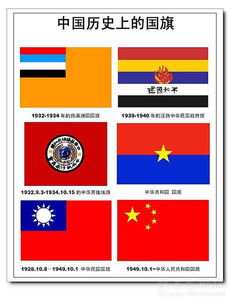 南韓國旗 Google Search