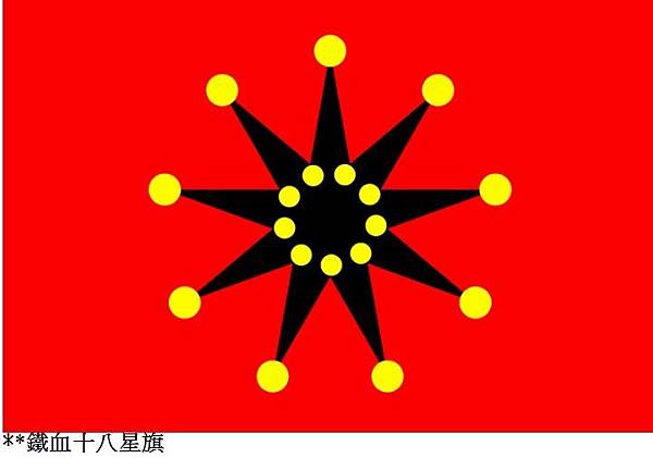 最早的中華民國國旗/五色旗/旗幟/五德始終/風馬旗、經幡、佛 最早的中華民國國旗/五色旗/旗幟/五德始終/風馬旗、經幡、佛