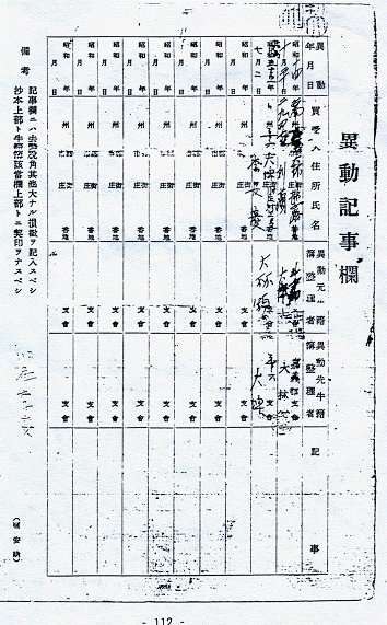 二輪牛車+四輪牛車/平埔族牛車+阿美族原住民家屋與牛車舊照