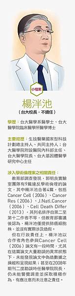 假論文/假文憑/假畢業證書/新竹縣新科竹北市長何淦銘踢爆假學