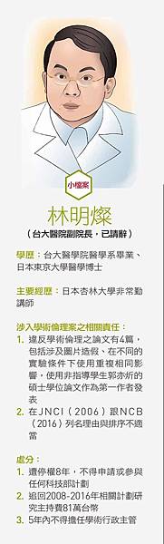 假論文/假文憑/假畢業證書/新竹縣新科竹北市長何淦銘踢爆假學