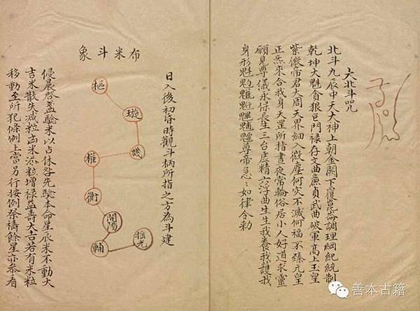 符令-符籙/祝由科/豎符-姜太公符/符頭、符膽、符腳/ 符咒 符令-符籙/祝由科/豎符-姜太公符/符頭、符膽、符腳/ 符咒