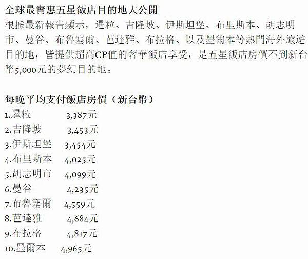 青年旅館/嘉義火車站附近有新旅館開幕以背包客為主軸/青年旅館