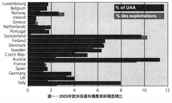 投資農地/農舍變身民宿/贈與農地要免稅「雙要件」/公告土地現