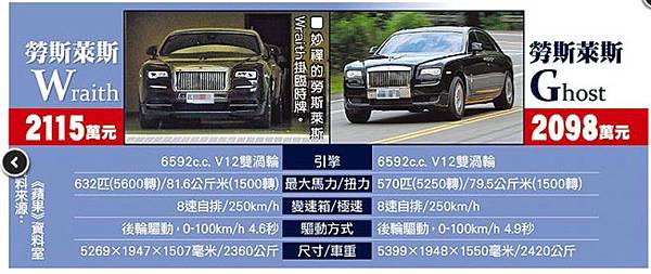 妙禪開勞斯萊斯「佛教如來宗」4000多萬元,購置2輛-感恩s 妙禪開勞斯萊斯「佛教如來宗」4000多萬元,購置2輛-感恩s