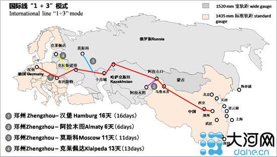 一帶一路8條中歐鐵路線/中歐鐵路/「新絲綢之路」“一帶一路”