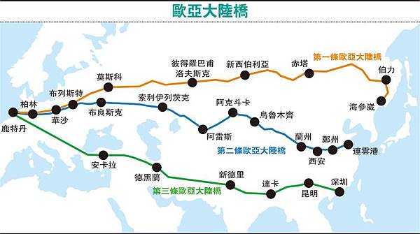 一帶一路8條中歐鐵路線/中歐鐵路/「新絲綢之路」“一帶一路”