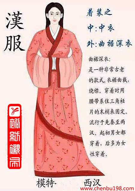 曲裾 續衽繞襟的服裝 襦裙 幾千年中漢族婦女最常見的衣著 曲裾深衣 是漢服深衣的一種 秦漢時期常見服飾 曲裾 深衣在未發明袴的先秦至漢代較為流行 開始男女均可穿著 男子曲裾的下擺比較寬大 以便於行走 而女子的則稍顯緊窄 朱子深衣