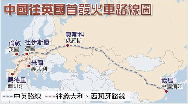一帶一路8條中歐鐵路線/中歐鐵路/「新絲綢之路」“一帶一路”