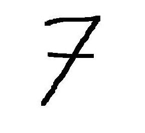 很多國家手寫數字7時都會加一橫 為什麼法國人要加這一個小橫呢 是為了和1區分 德國人也喜歡在7上面加一橫以示區別 很多國家手寫數字7時都會加一橫 為什麼法國人要加這一個小橫呢 是為了和1區分 德國人也喜歡在7上面加一橫以示區別