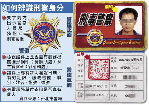 拍攝警員，已侵害對方人格權+執法過當，請求國家賠償/「警察人