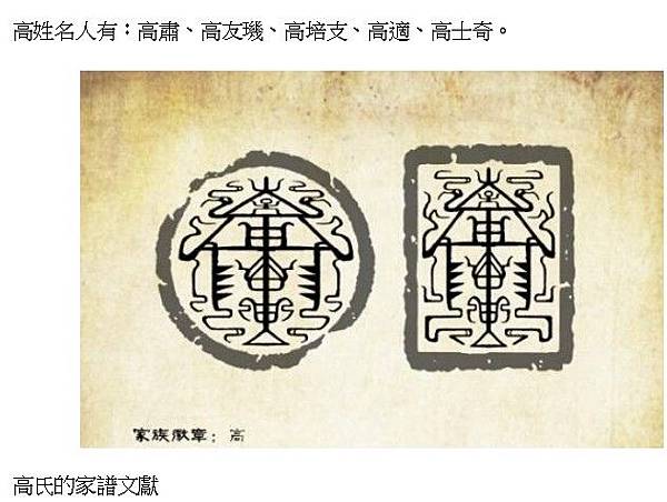 姜太公後裔-高姓+高拱乾-編《臺灣府志》+臺灣賦-福建分巡台 姜太公後裔-高姓+高拱乾-編《臺灣府志》+臺灣賦-福建分巡台