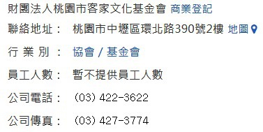 桃園客家文化館/桃園市客家文化基金會/埤塘地價炒地從原本一坪