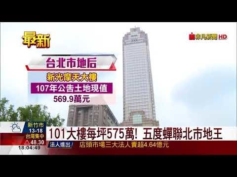 高雄、桃園、新北市、台中市、台南、南投縣、苗栗縣地王/台北市