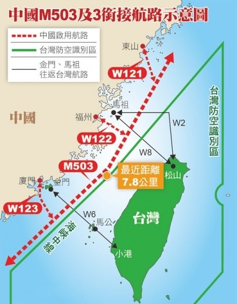 中國新增M503航線/中共軍機繞台-武力威嚇/中國長期霸凌台