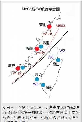 中國新增M503航線/中共軍機繞台-武力威嚇/中國長期霸凌台