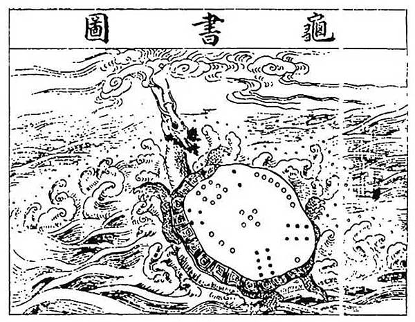 河圖洛書/鹿港金門館誤把「河圖」當「洛書」/河圖勳章+洛書勳