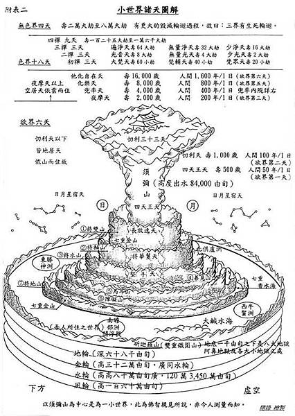 善良/善財童子/善才與良女是觀音大士駕前兩位脅侍童男、童女!