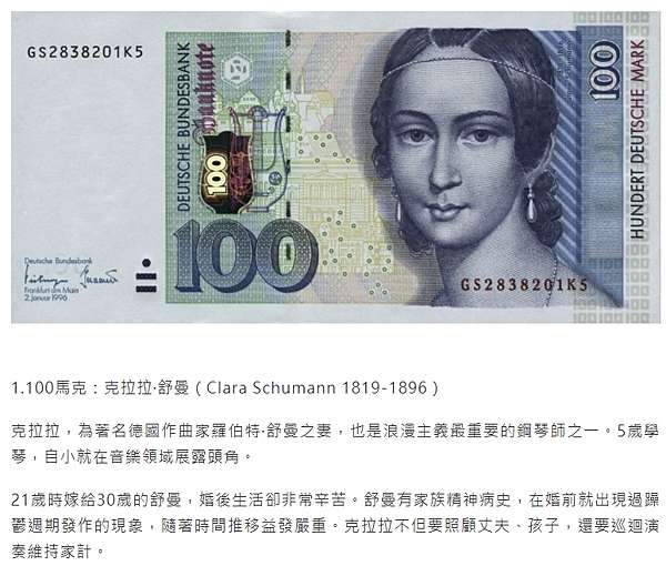 把女性印在鈔票上的國家 女性印上紙鈔 女性印上官方貨幣 全球紙鈔越多的女性面孔 第一位出現在日幣正面的女性樋口一葉 申師任堂韓國銀行發行的5萬韓元紙幣 女性主義者 愛蓮娜 羅斯福是美國第32任總統羅斯福 Franklin Delano Roosevelt 的妻子 紙鈔上曾出現過兩次女性