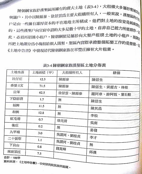 新埔陳氏家祠具客家建築之代表性-陳朝綱之父始來台，其後陳朝綱