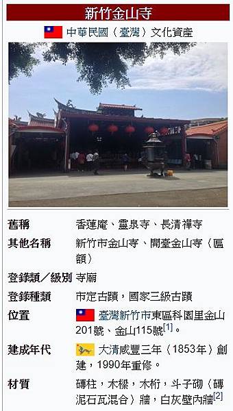 新竹金山寺-國家三級古蹟-客家人寺+開台金山寺-建於1854 新竹金山寺-國家三級古蹟-客家人寺+開台金山寺-建於1854