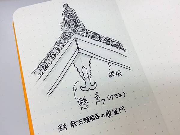 「鬼瓦」鬼板與懸魚/為官清廉「前庭懸魚」、「羊續懸魚」、「掛