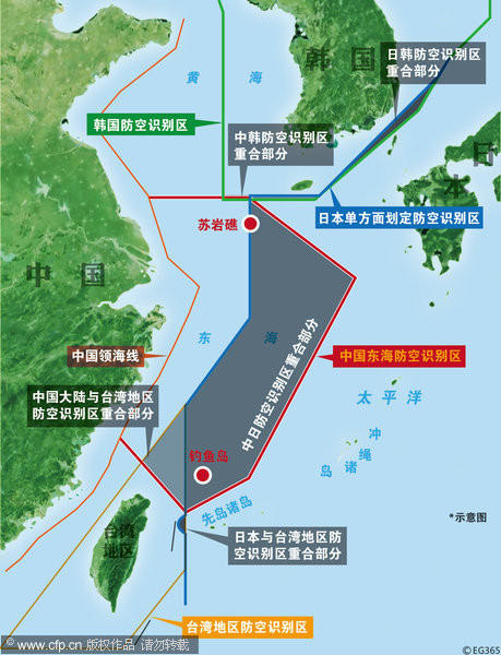 共機擾台26次-台灣空防的危機，解放軍知之甚詳，所以將「遠海